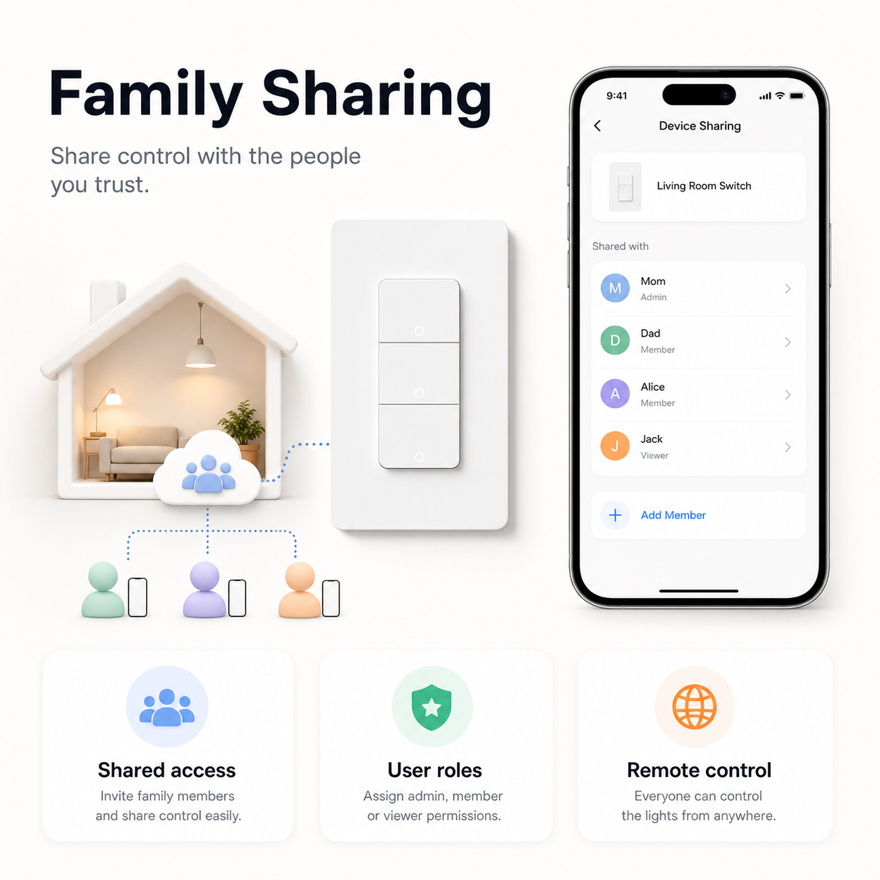 Family sharing app access for NéoPush Hybrid Comfort US WiFi wall switch