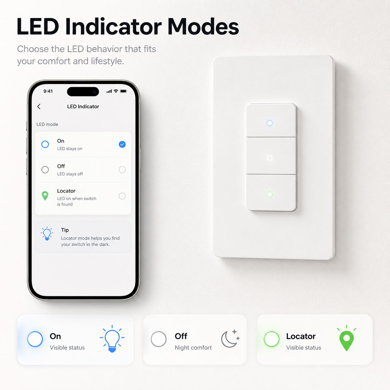 LED indicator modes for NéoPush Hybrid Comfort US WiFi wall switch