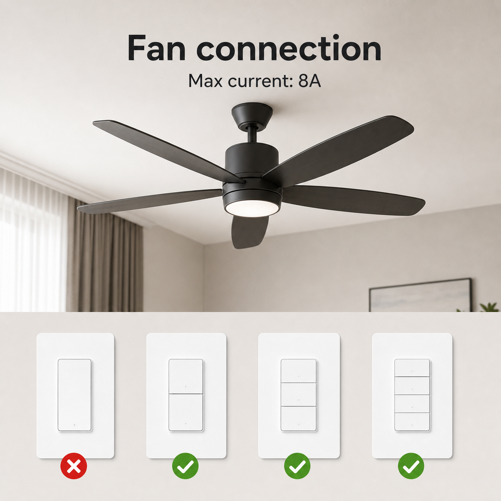 Ceiling fan connection image showing NéoPush Hybrid compatible switch variants and max current 8A