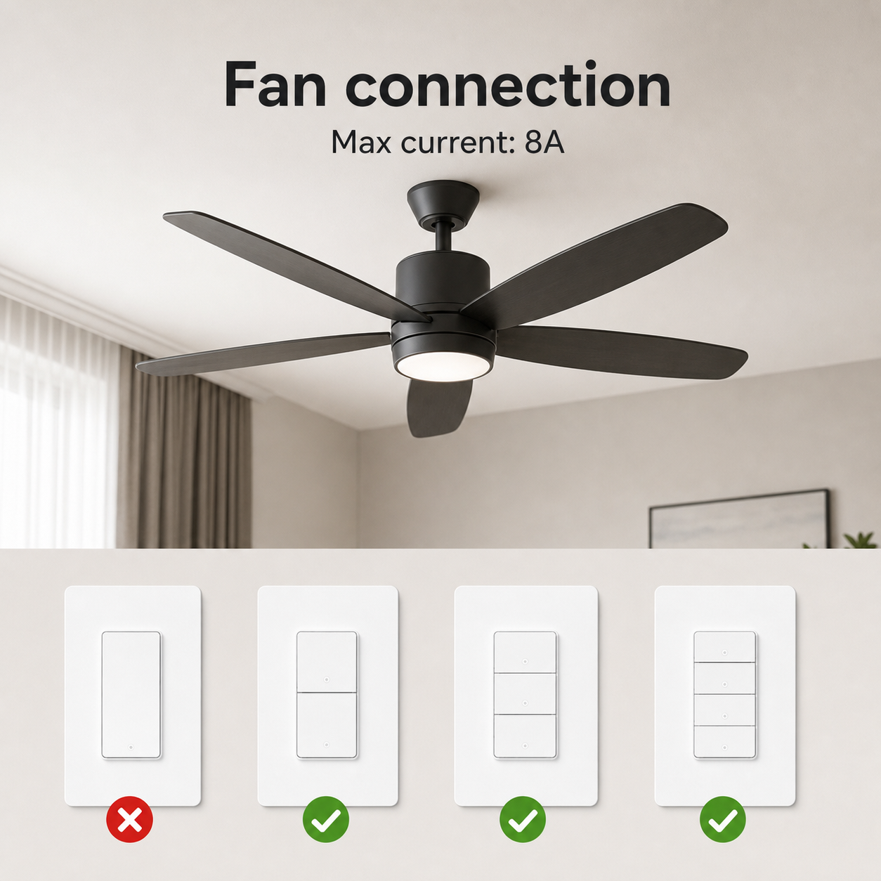 Ceiling fan connection image showing NéoPush Hybrid compatible switch variants and max current 8A