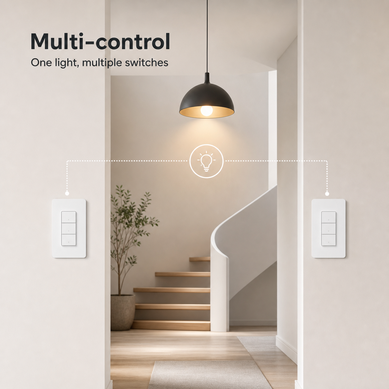 Multi-control association diagram showing two wall switches controlling one light