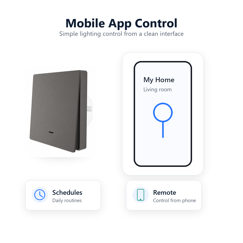 Mobile app control interface for NeoPush RF Comfort smart switch
