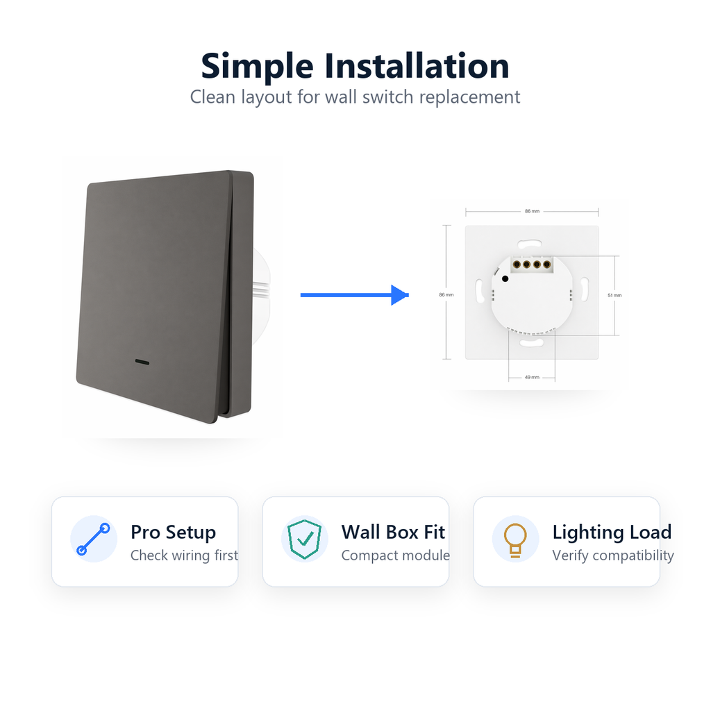 Simple installation overview for NeoPush RF Comfort smart push switch