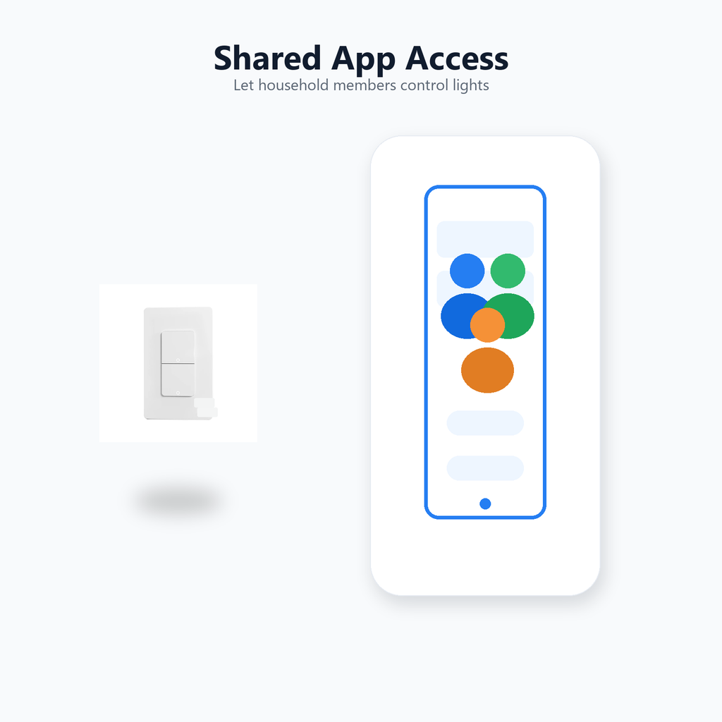 Shared app access visual for NéoPush ZigBee Hybrid