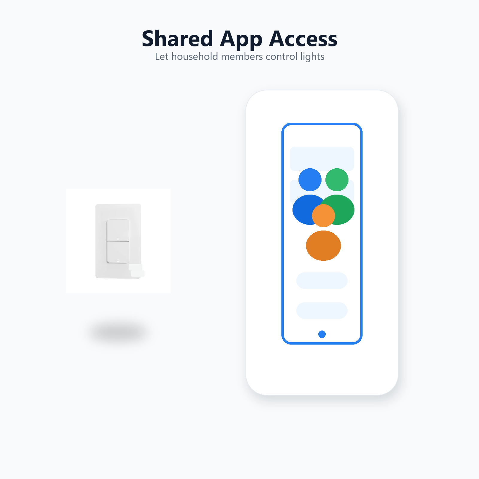 Shared app access visual for NéoPush ZigBee Hybrid