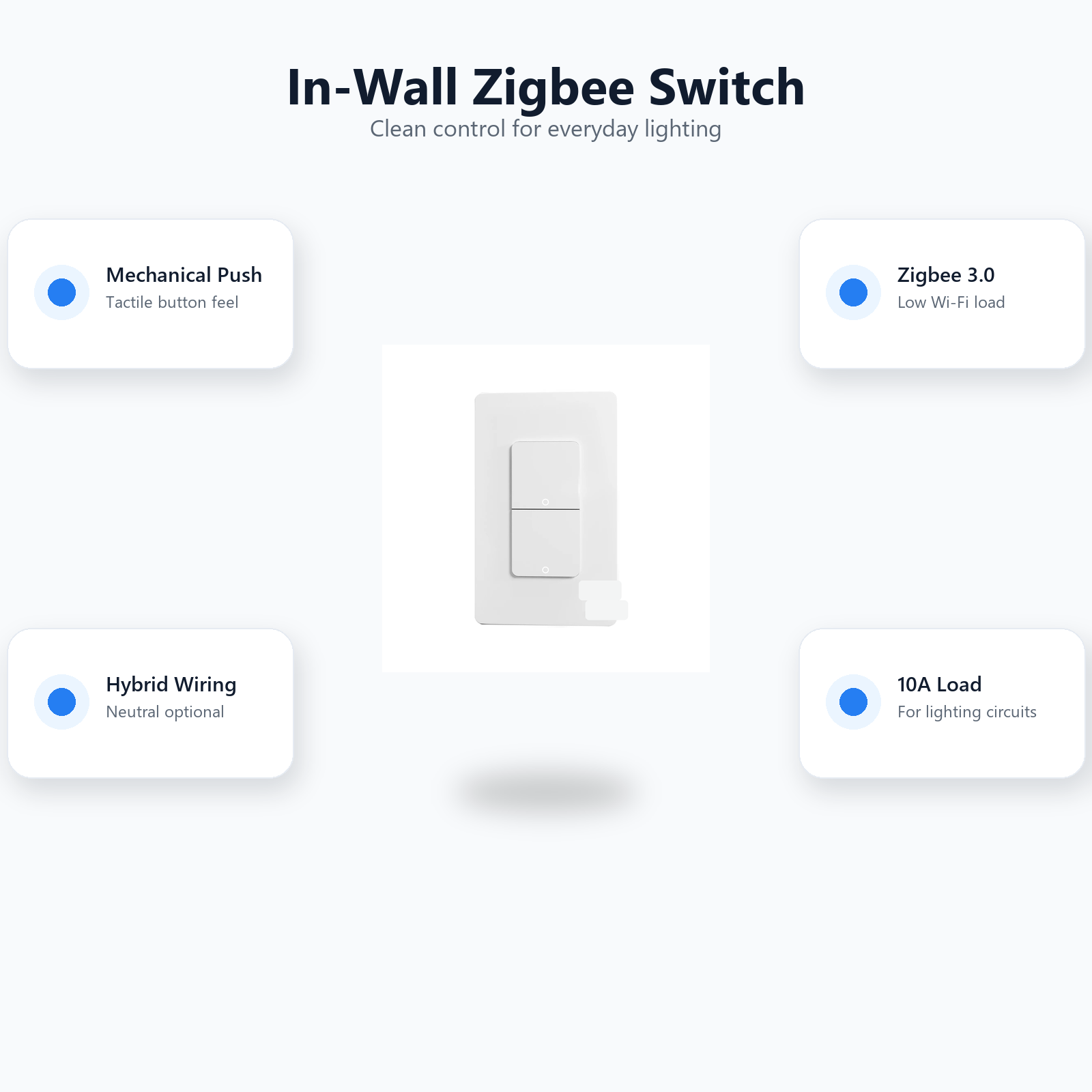 In-wall Zigbee switch feature overview for NéoPush ZigBee Hybrid