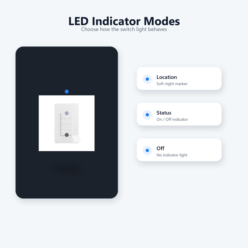 LED indicator mode settings for NéoPush ZigBee Hybrid