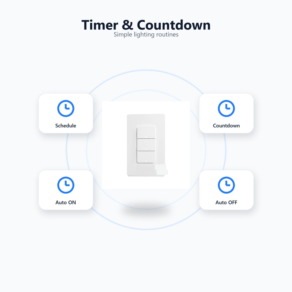Timer and countdown programming visual for NéoPush ZigBee Hybrid