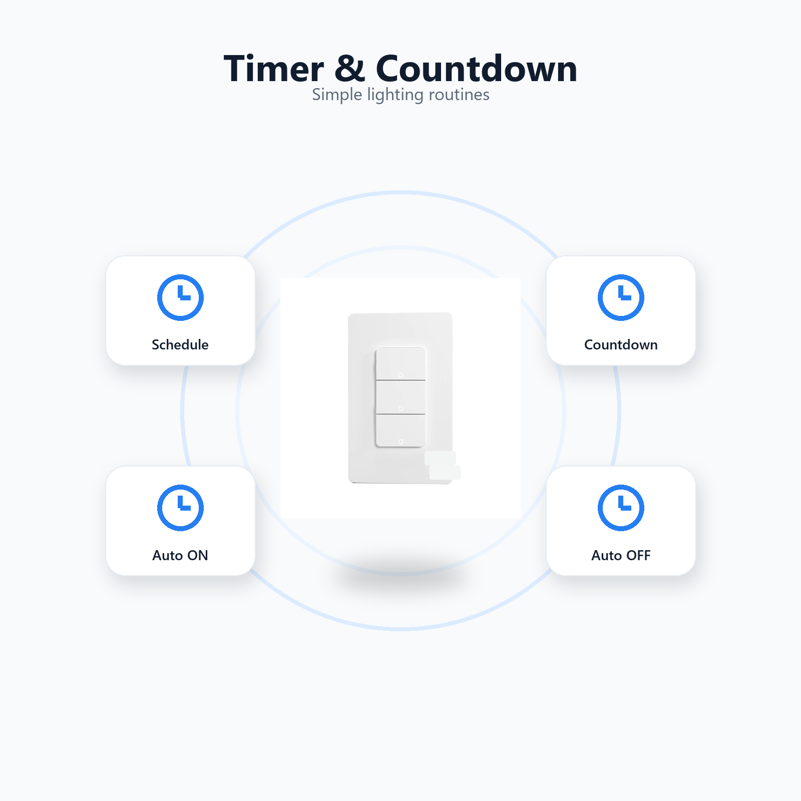 Timer and countdown programming visual for NéoPush ZigBee Hybrid