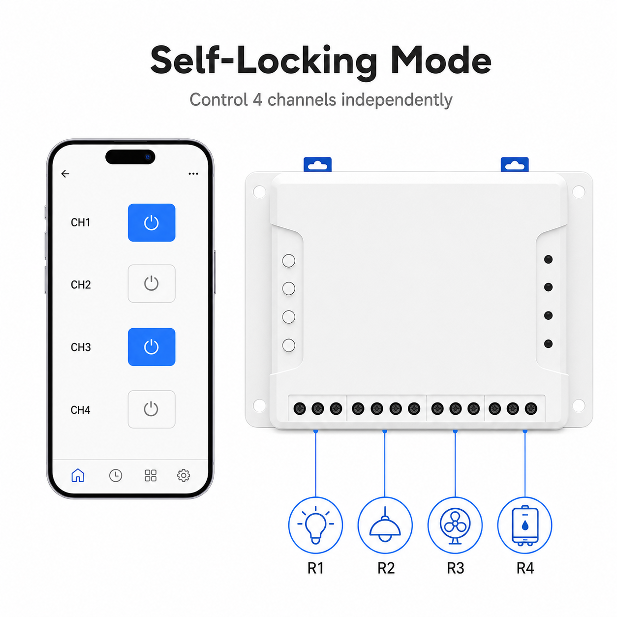 Self-locking mode diagram for independent 4-channel control