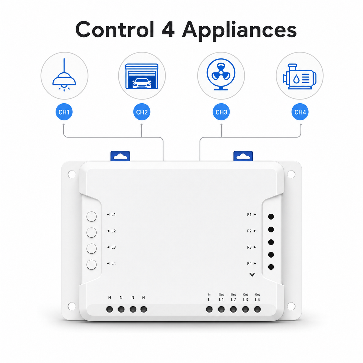 4-channel relay controlling four household appliances