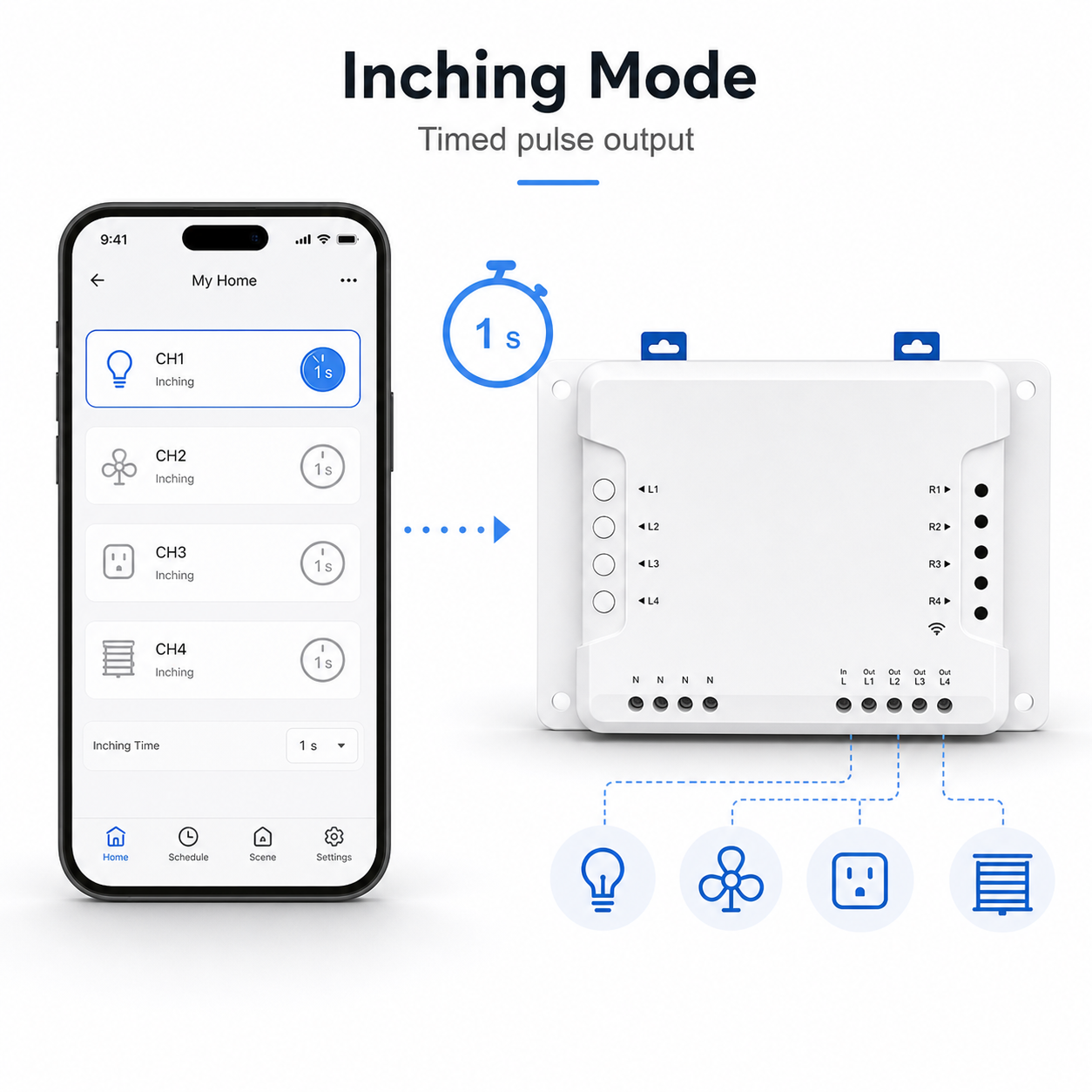 Inching mode timer control for 4-channel relay