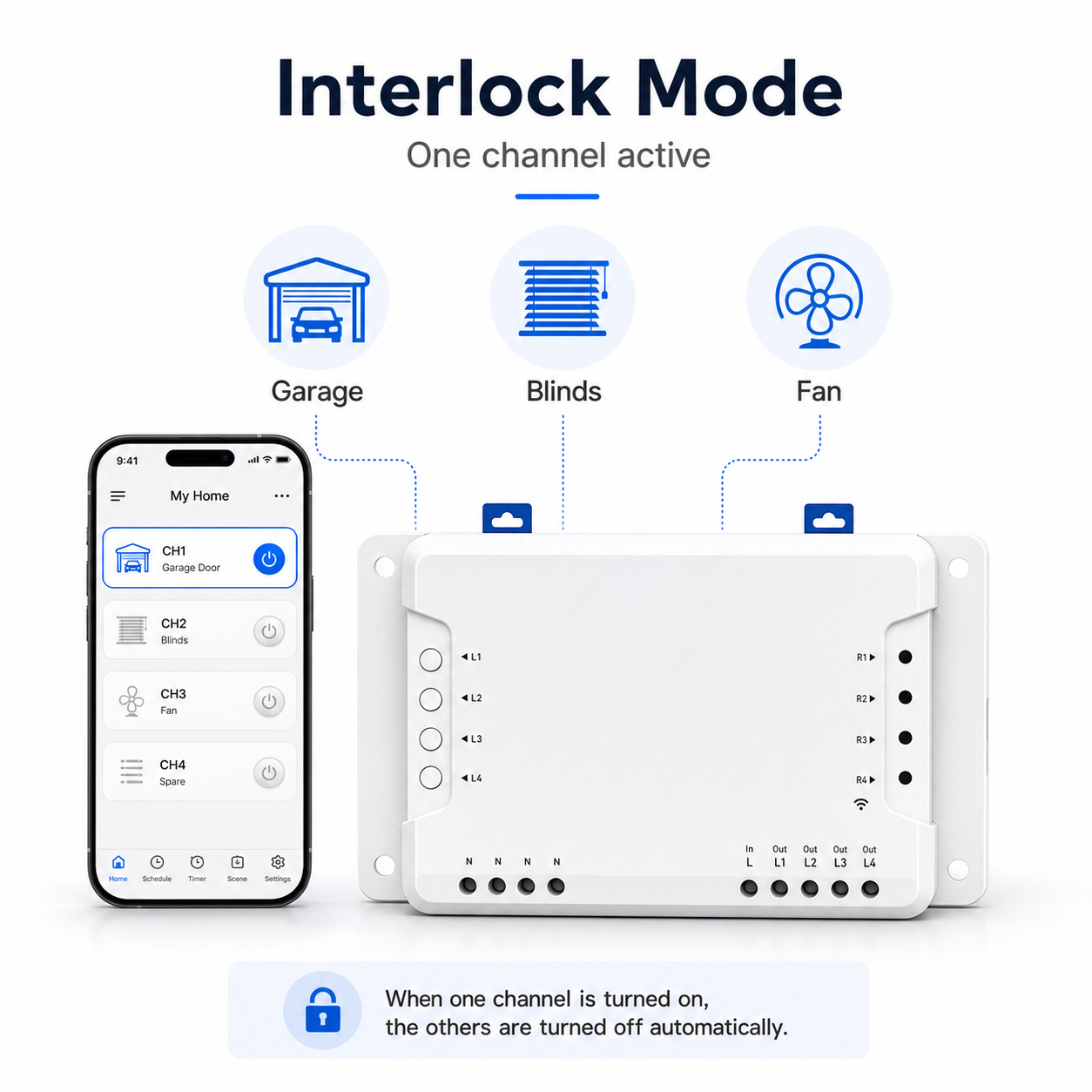 Interlock mode control for garage blinds and fan