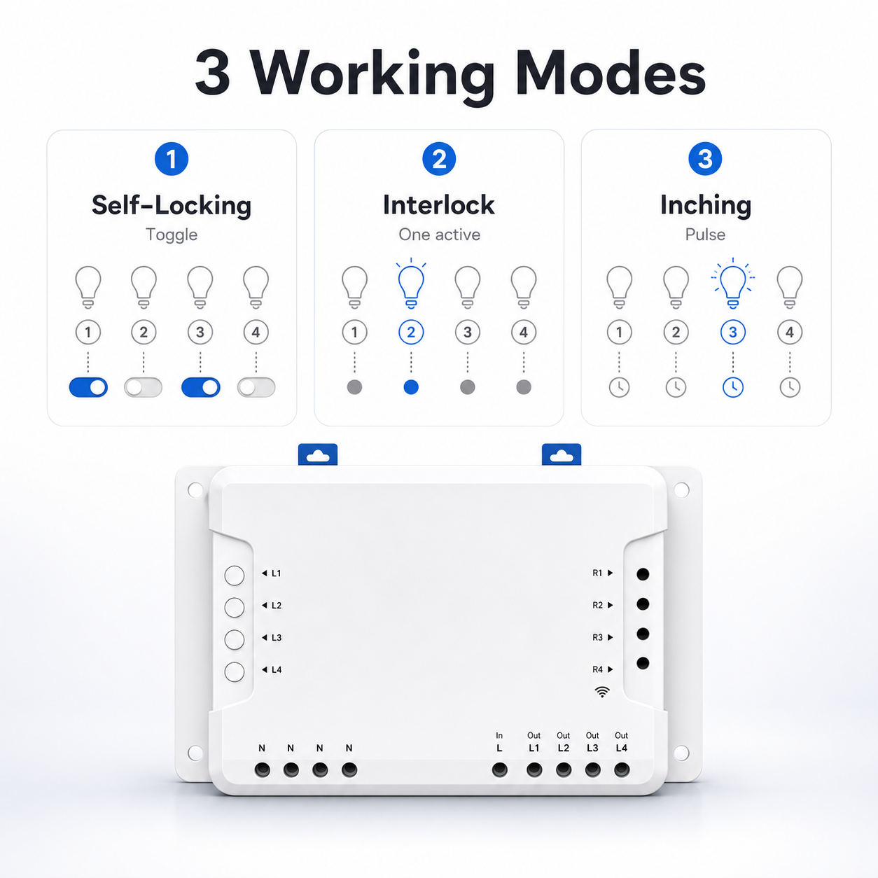 Three working modes for 4-channel Wi-Fi relay