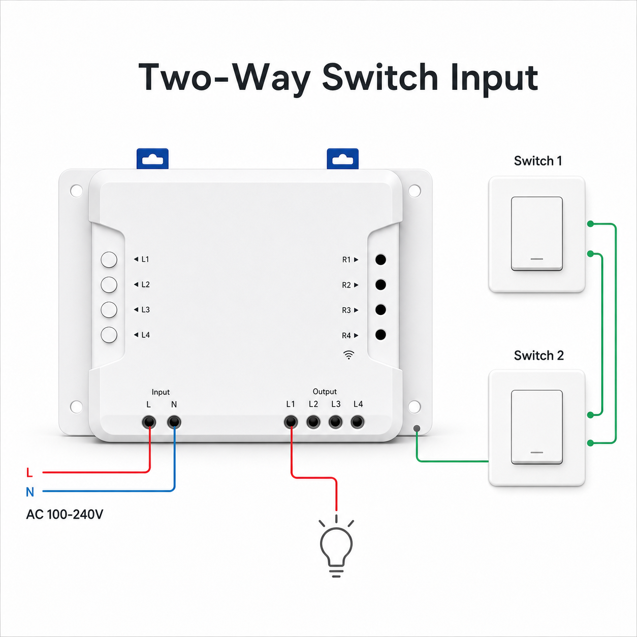 Two-way switch input wiring overview for 4-channel relay