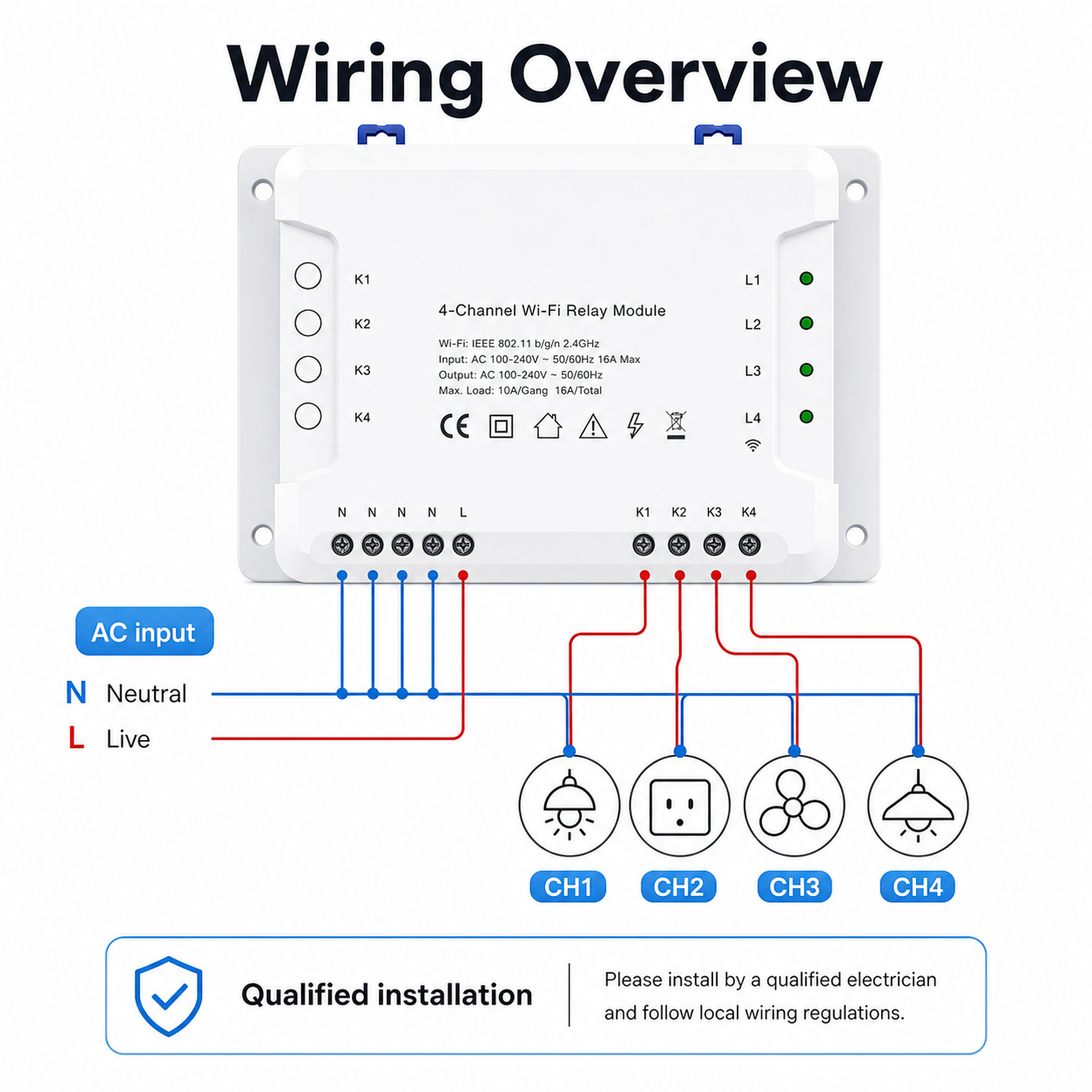 Simplified wiring overview for 4-channel Wi-Fi relay module with qualified installation note