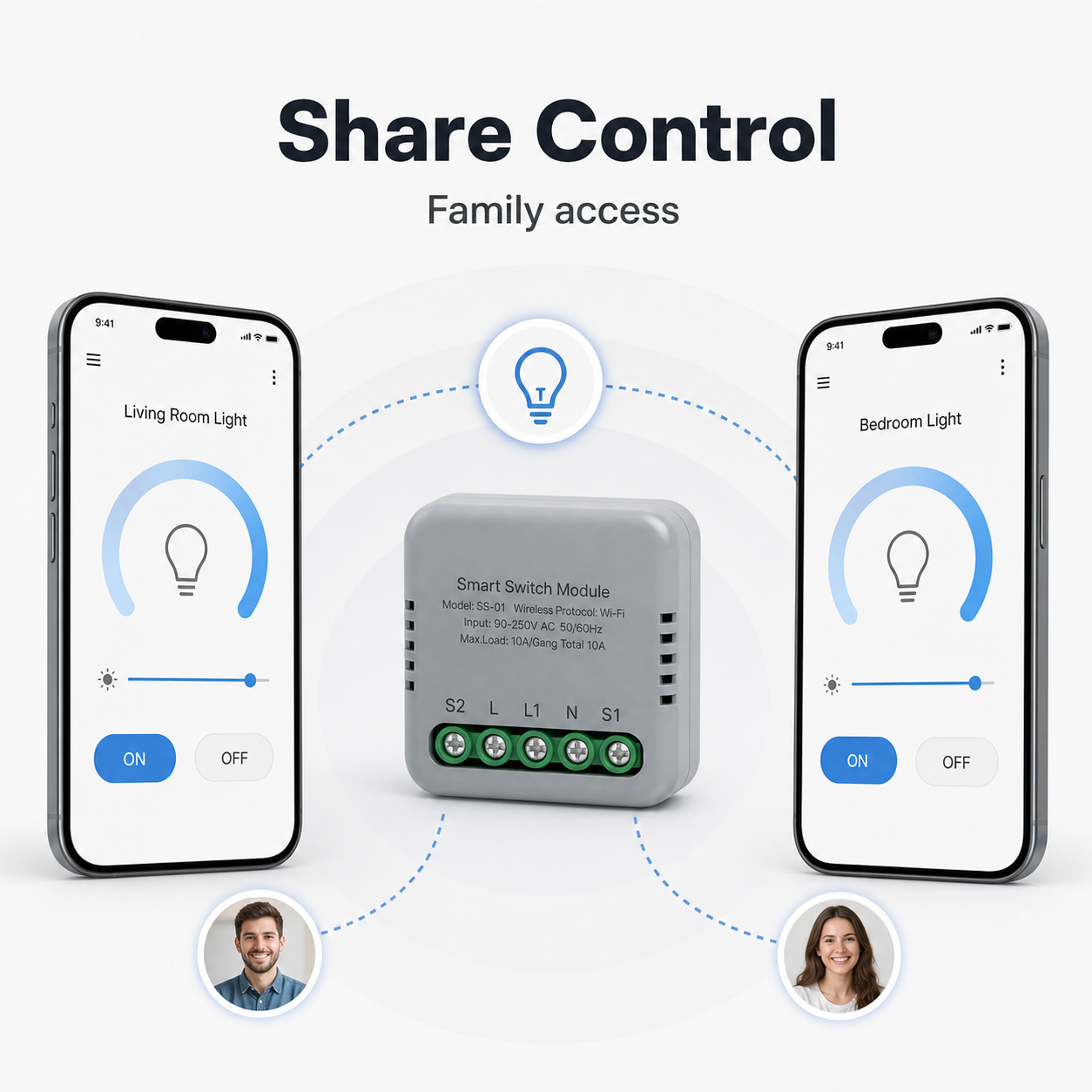Share control scene with two generic smartphones
