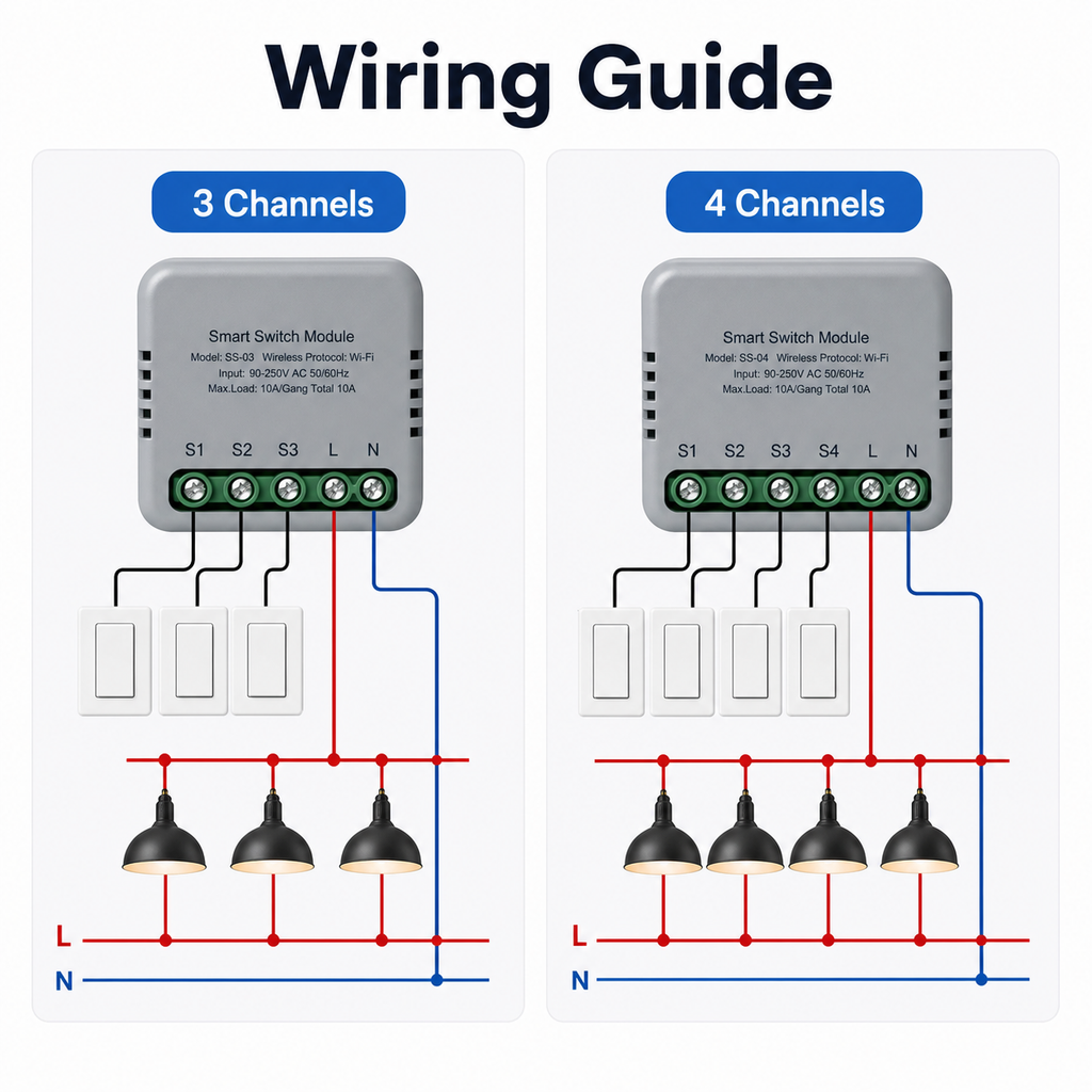 Simplified wiring guide for three and four channel relay modules