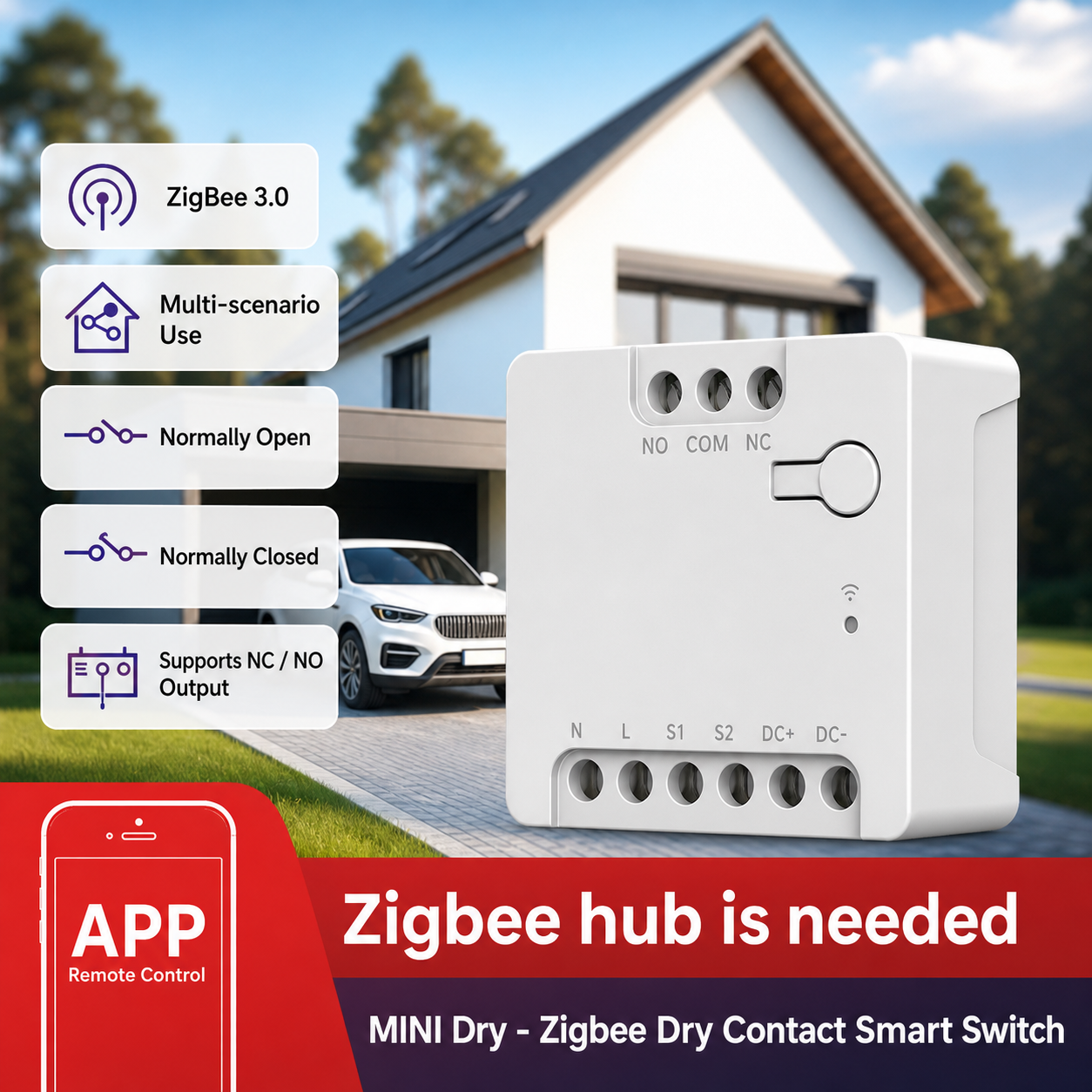 NéoRelay Dry Contact Pro MINI-ZBD Zigbee dry contact smart switch clean hero image