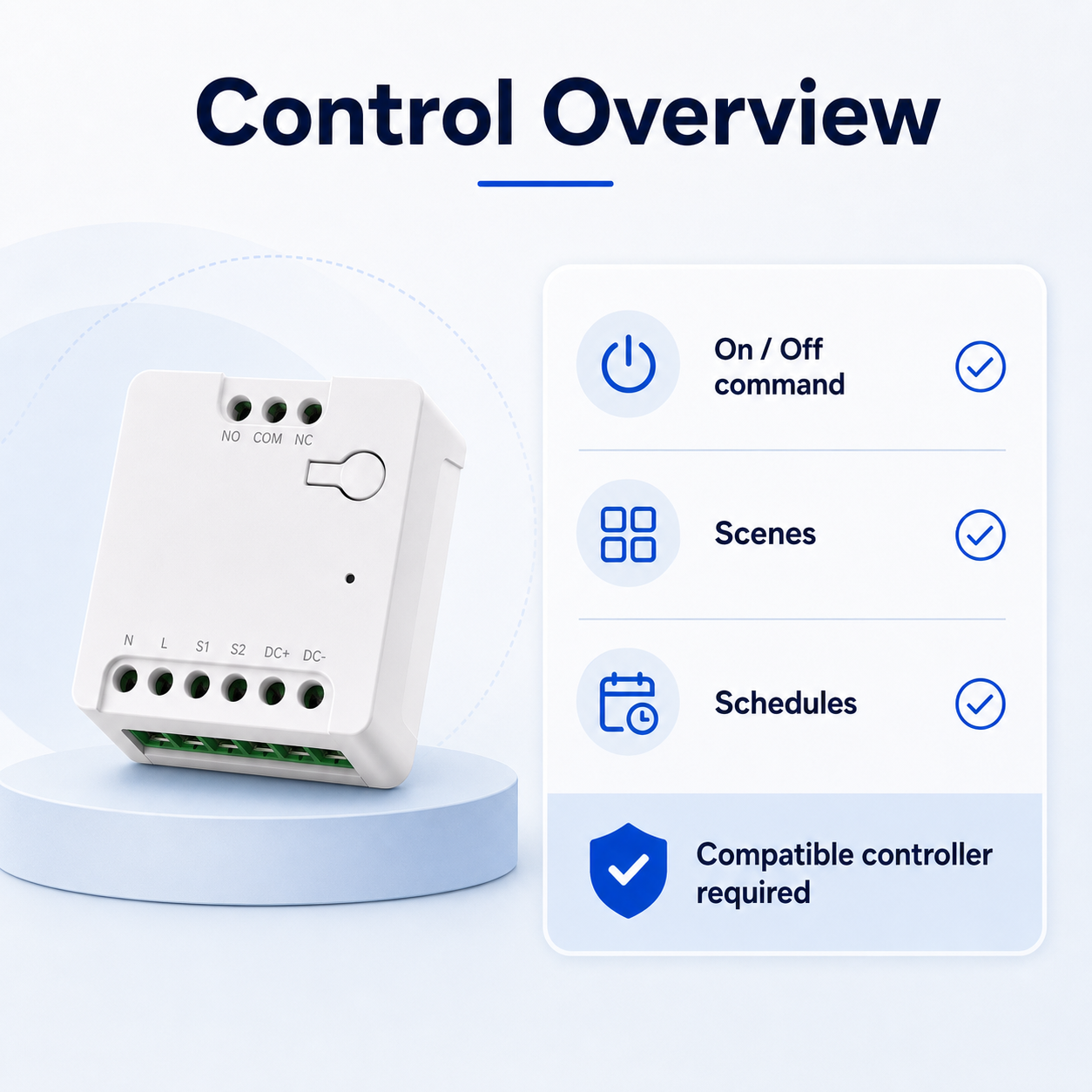 Control overview checklist for dry contact relay commands and scenes