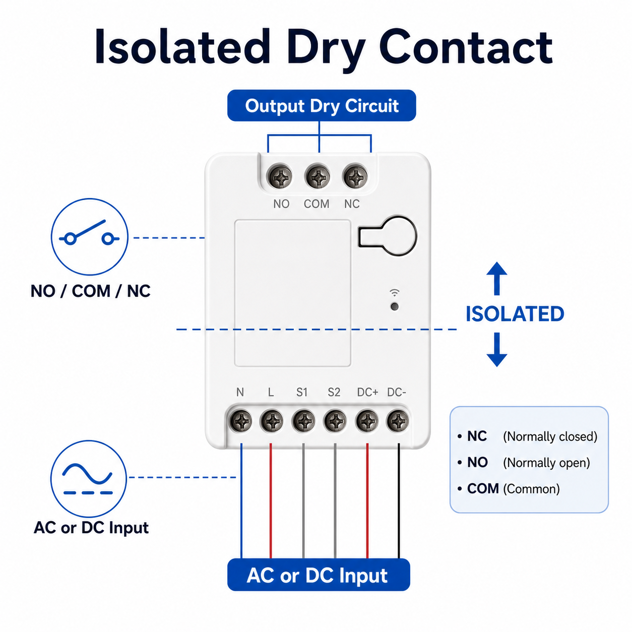 Isolated dry contact wiring diagram for relay module