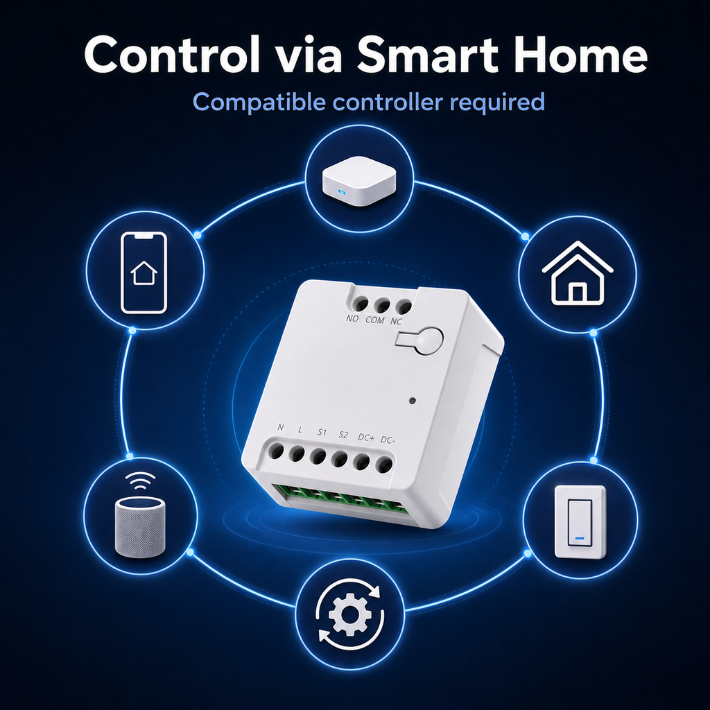 Smart home control illustration with generic icons and dry contact relay