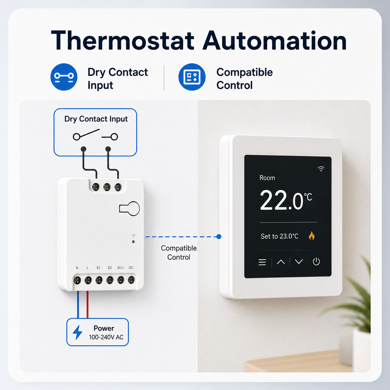 Thermostat automation diagram with dry contact relay