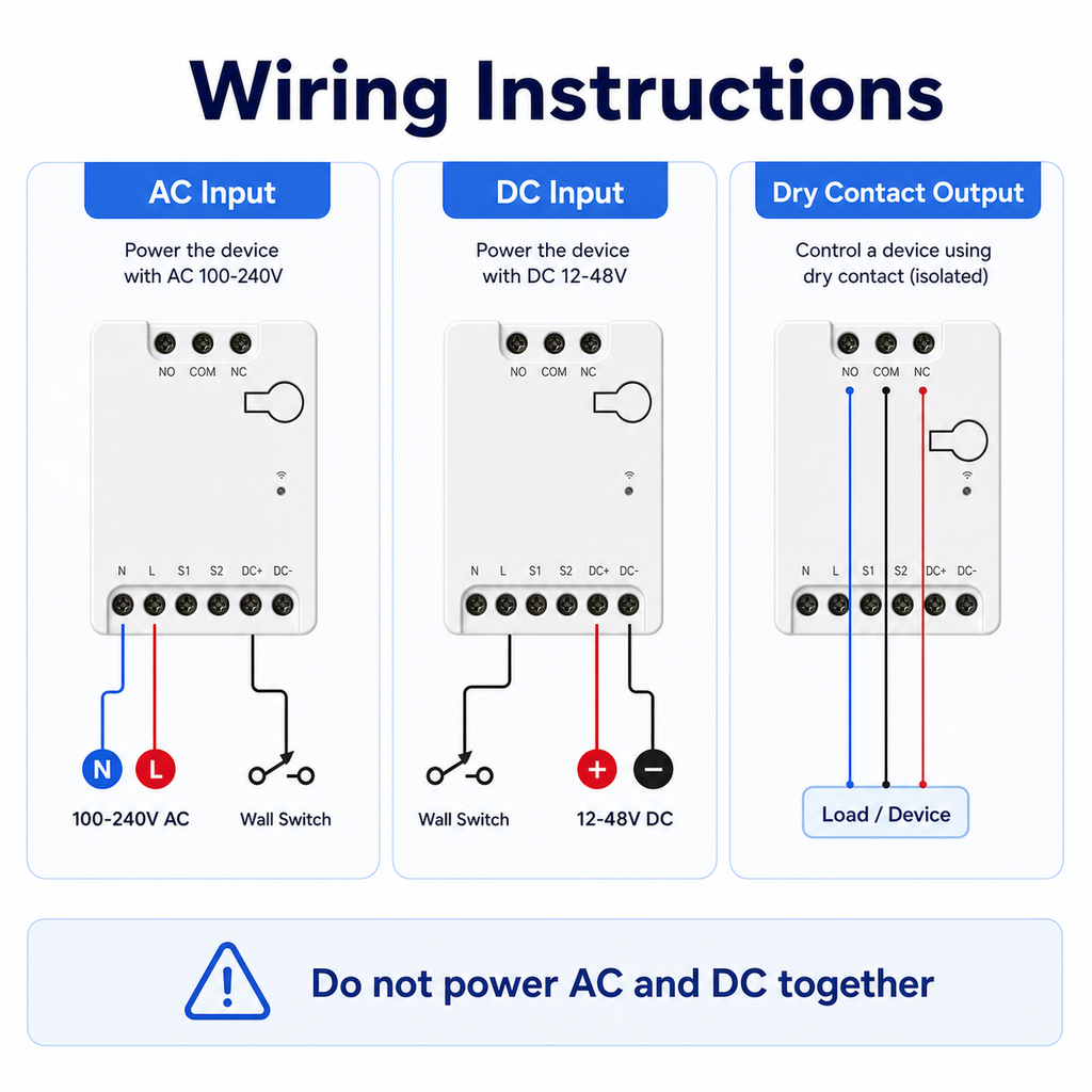 Wiring instructions for AC DC and dry contact output