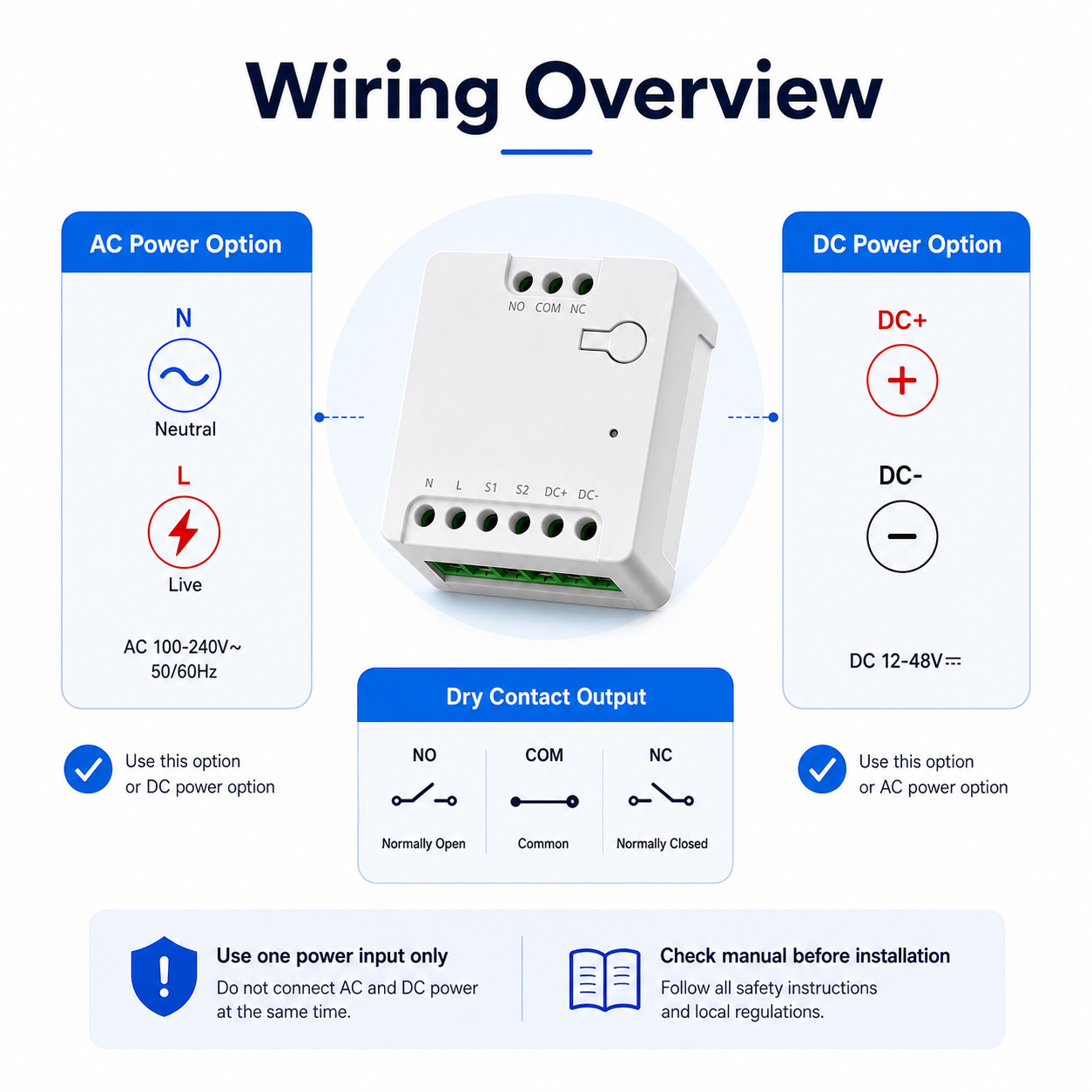 Wiring overview with separate AC power, DC power and dry contact output options