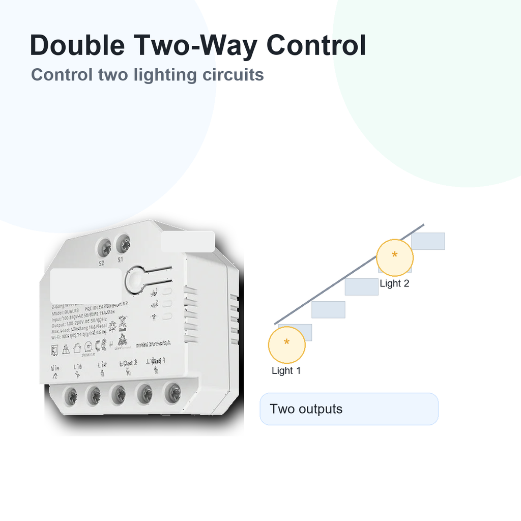 Double two-way control overview for NéoRelay Dual R3 Pro relay module