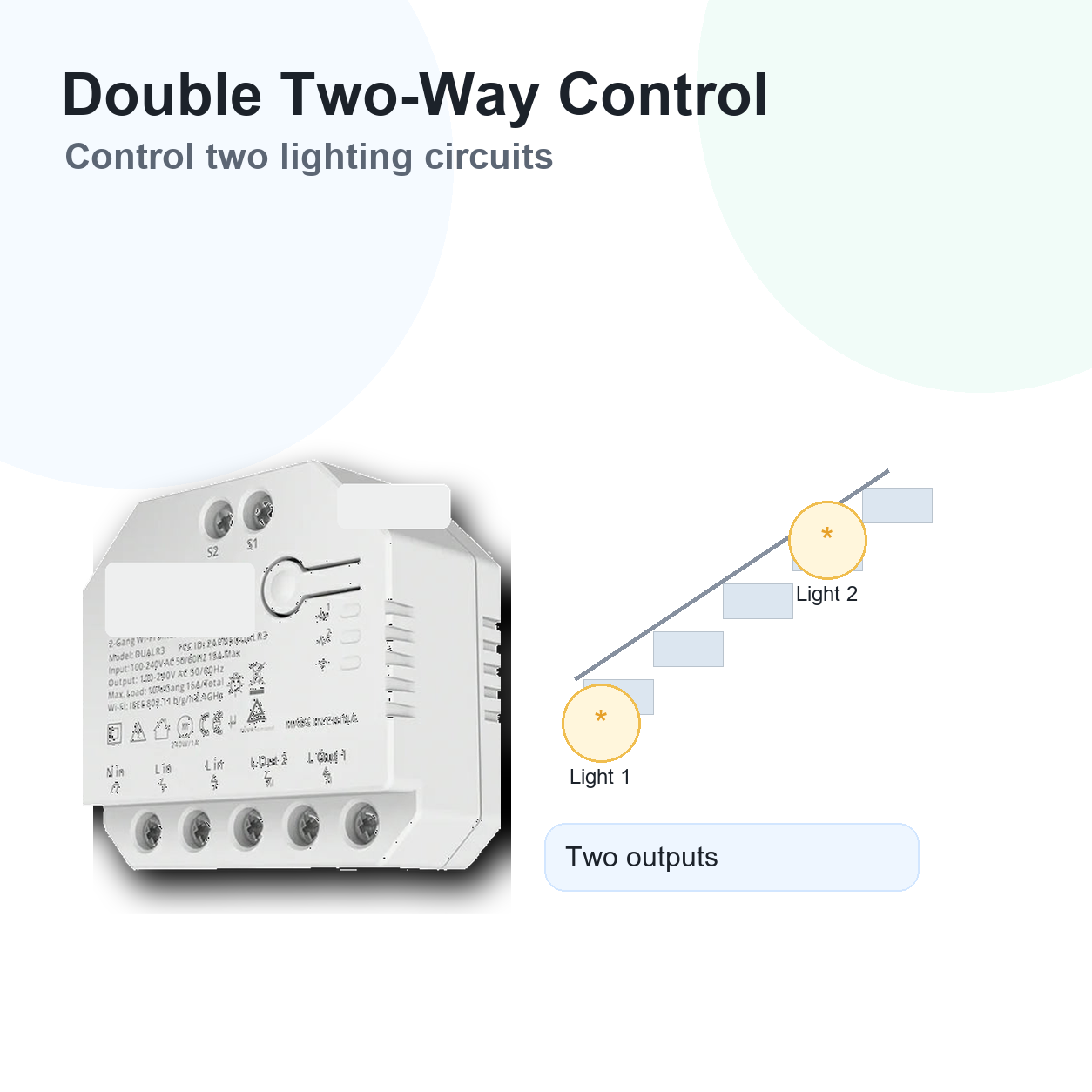 Double two-way control overview for NéoRelay Dual R3 Pro relay module