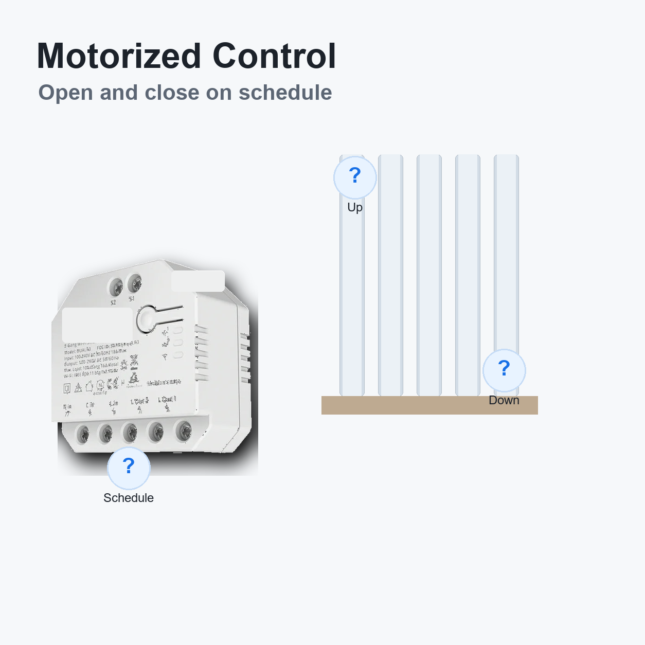 Motorized blinds control overview with NéoRelay Dual R3 Pro module