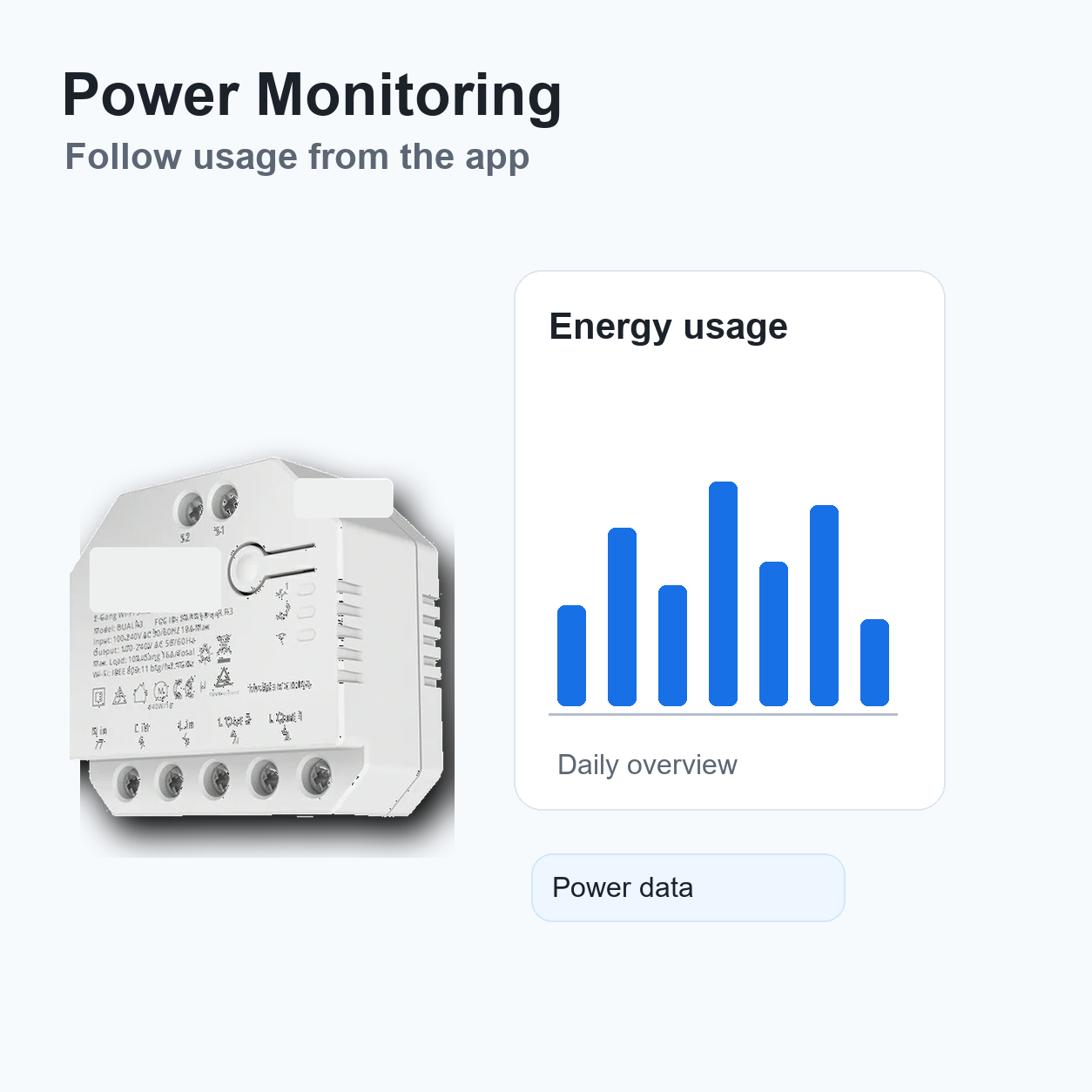 Power monitoring app overview for NéoRelay Dual R3 Pro dual relay module