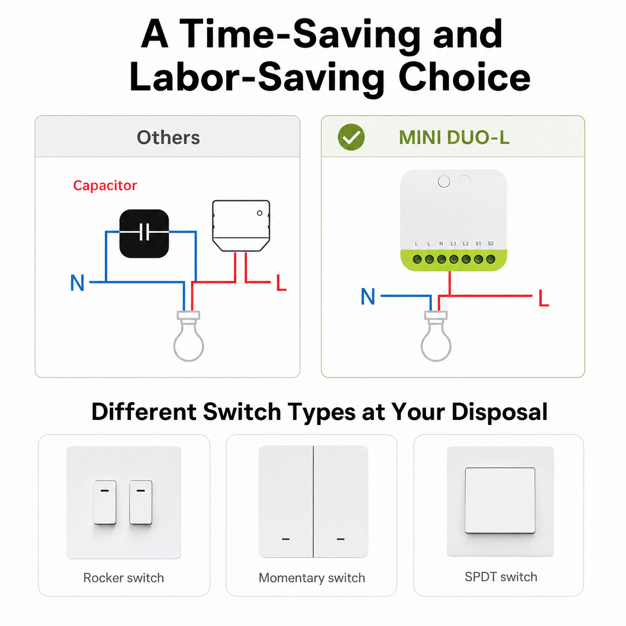 NéoRelay Duo-L ZigBee Pro wiring comparison and switch type compatibility