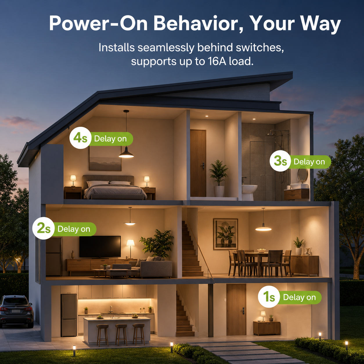 Power-on behavior delay settings for home lights