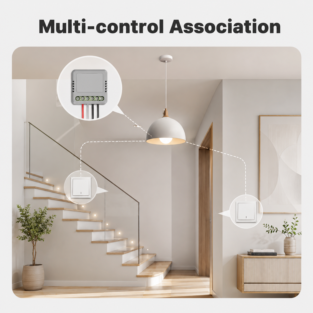 Multi-control association between switches using mini smart relay modules
