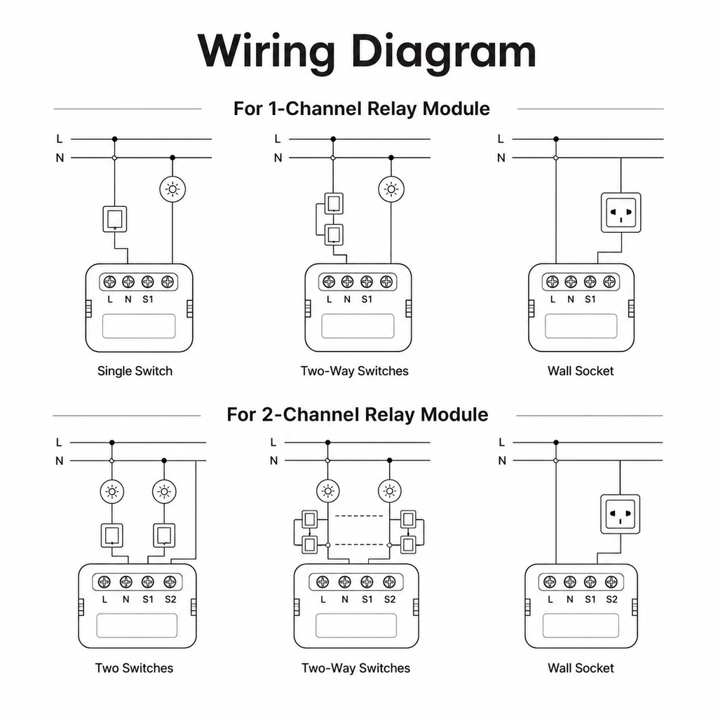 Simple wiring diagram for 1 and 2 channel smart relay modules