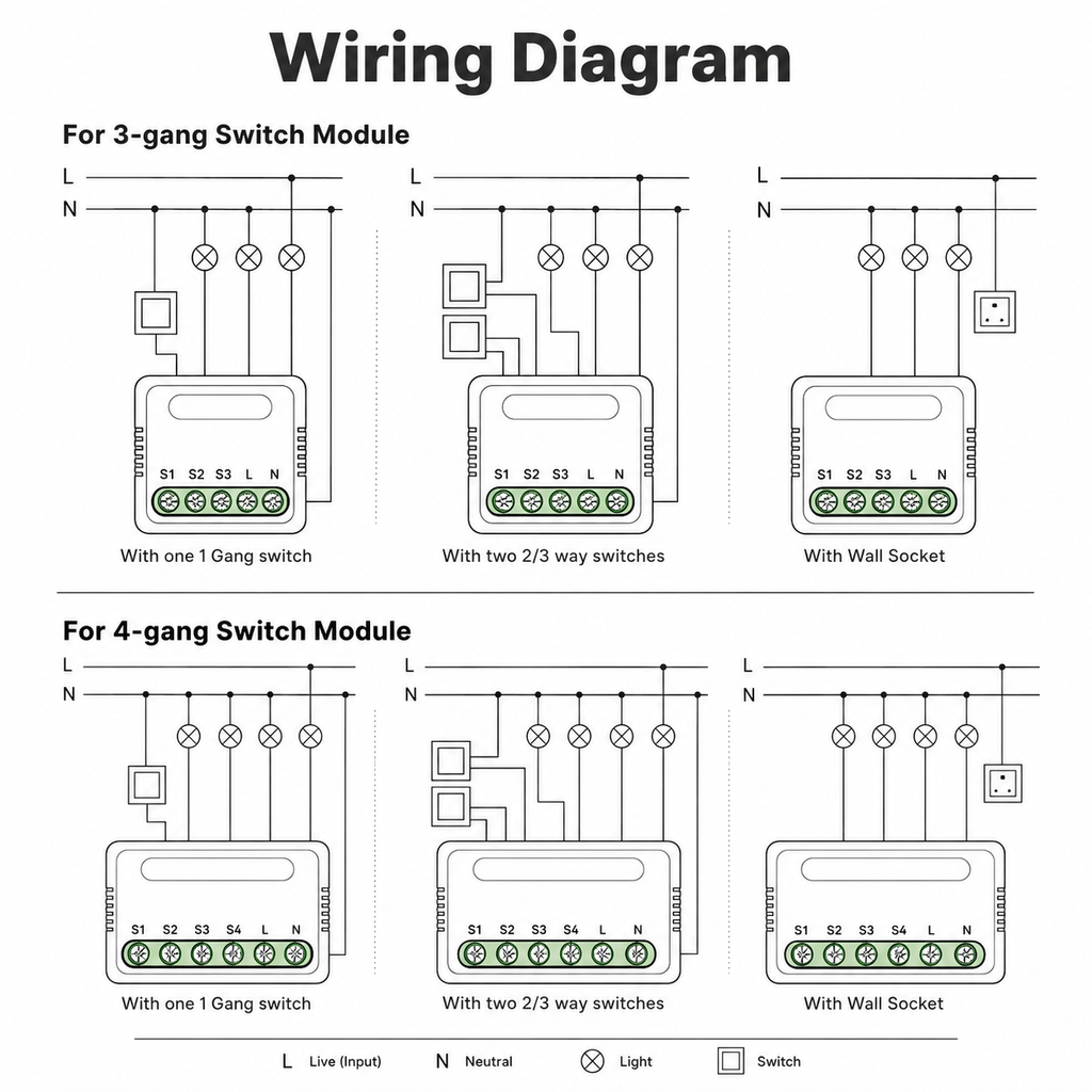 Simple wiring diagram for 3 and 4 channel smart relay modules