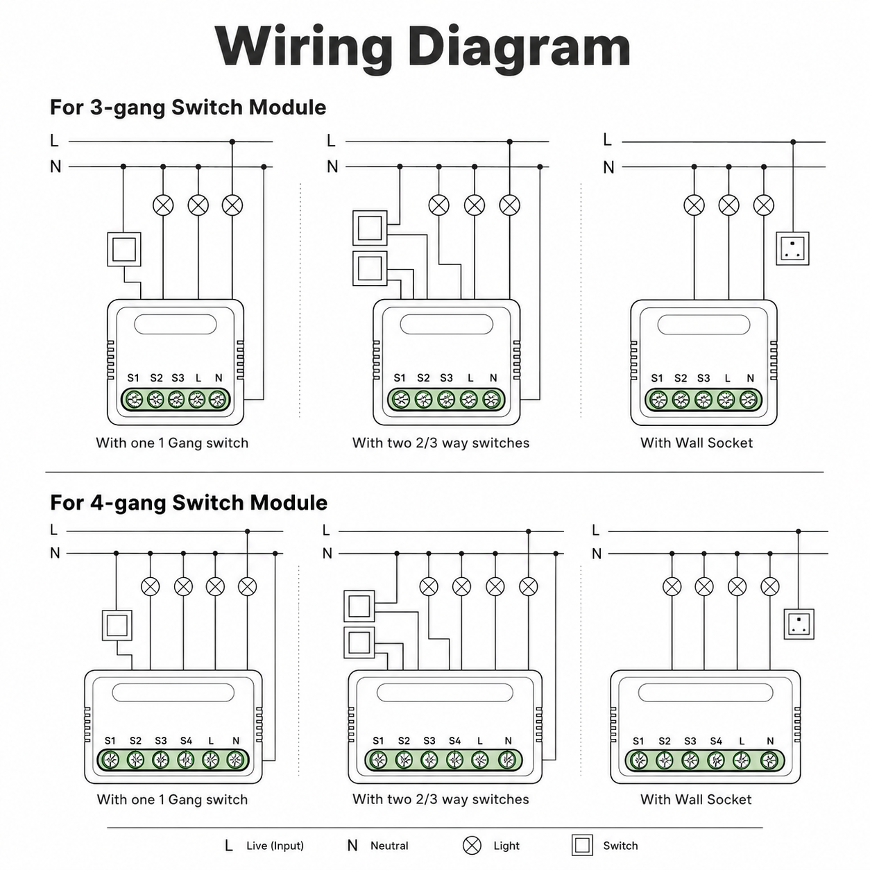 Simple wiring diagram for 3 and 4 channel smart relay modules