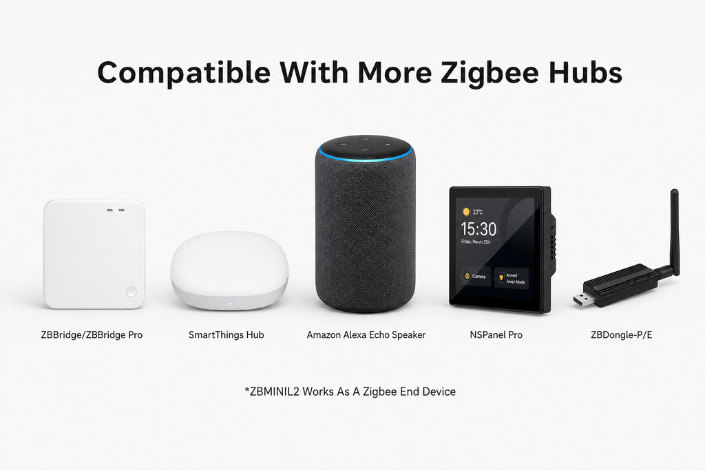NéoRelay Mini L2 Pro - compatible ZigBee hubs product image