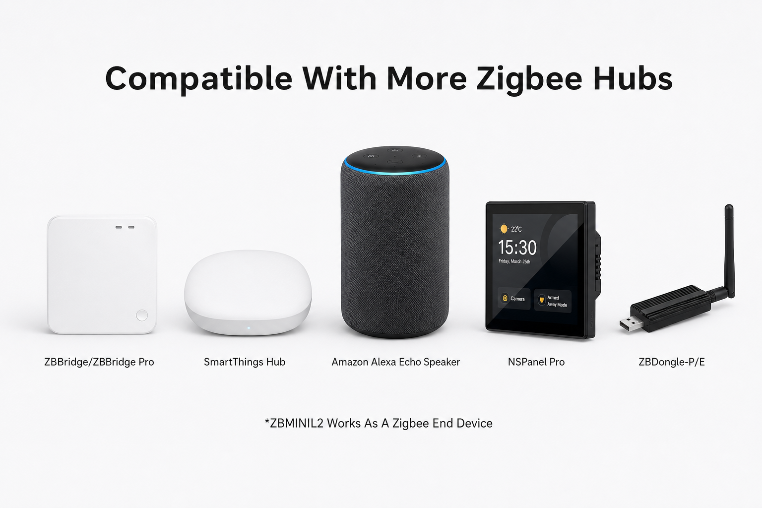 NéoRelay Mini L2 Pro - compatible ZigBee hubs product image