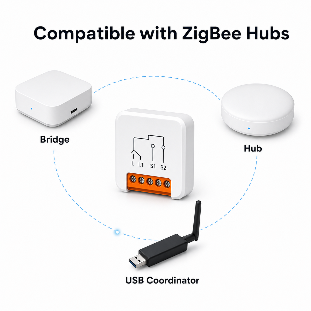 Generic ZigBee hub compatibility for no-neutral mini relay module