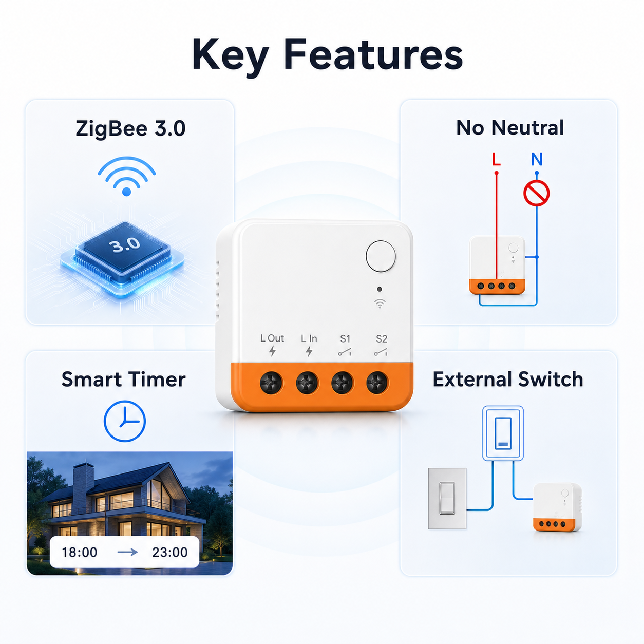 Key features infographic for ZigBee no-neutral relay module