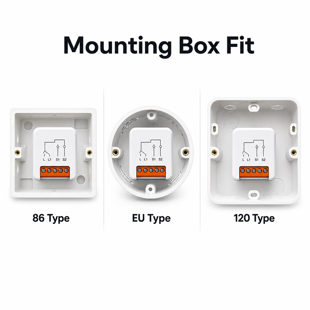 Mounting box compatibility for compact ZigBee no-neutral relay