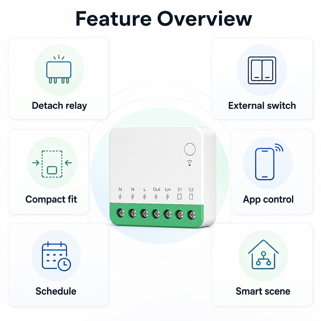 Feature overview for mini Matter Wi-Fi switch module with detach relay, external switch, schedule and scenes