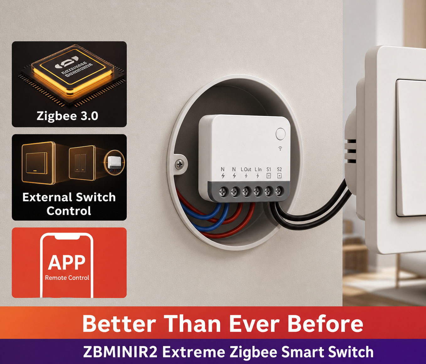 NéoRelay Mini R2 ZigBee Pro ZBMINIR2 Zigbee 3.0 external switch control