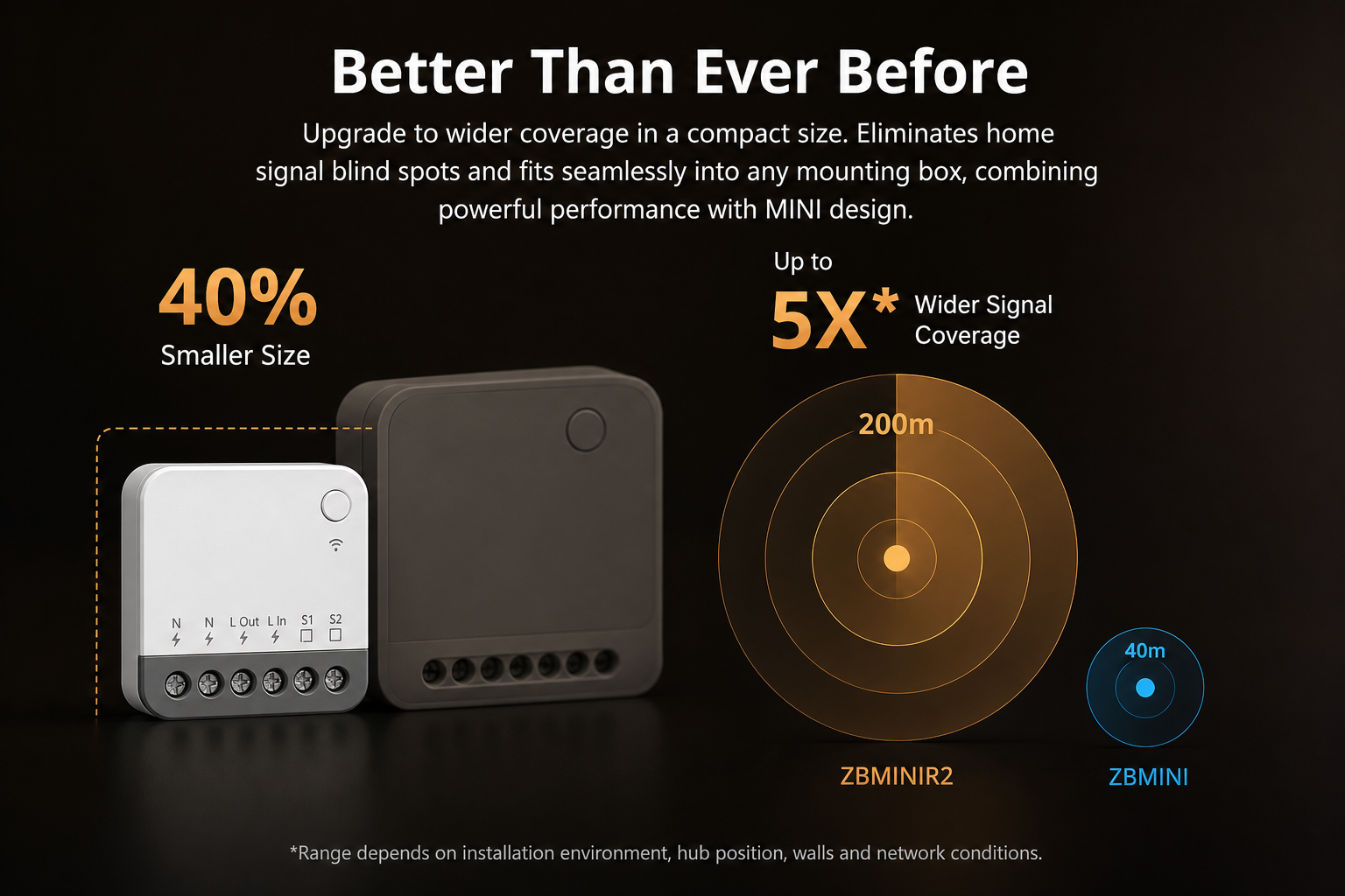 NéoRelay Mini R2 ZigBee Pro compact size and wider Zigbee signal coverage
