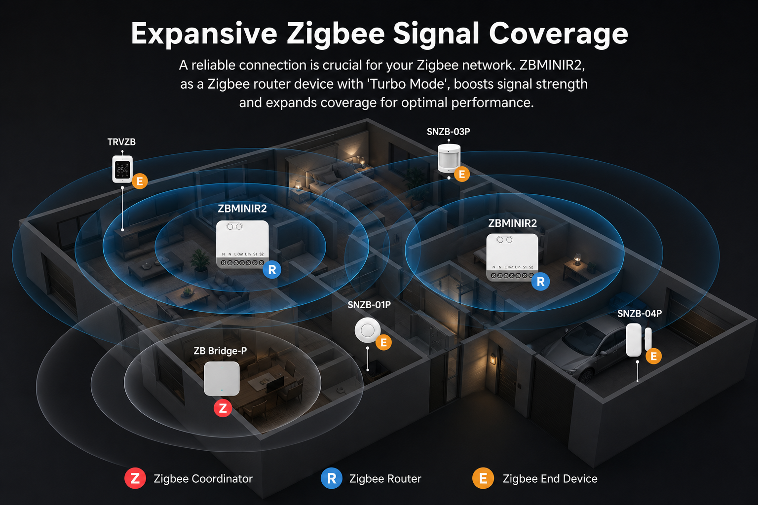 NéoRelay Mini R2 ZigBee Pro expansive Zigbee signal coverage router device