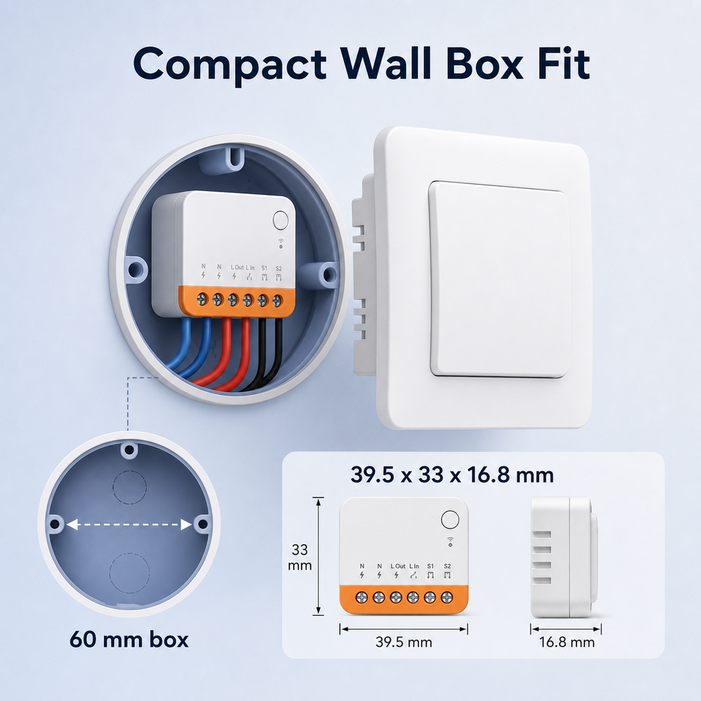 Compact Mini R4 relay module fitting inside a 60 mm wall box