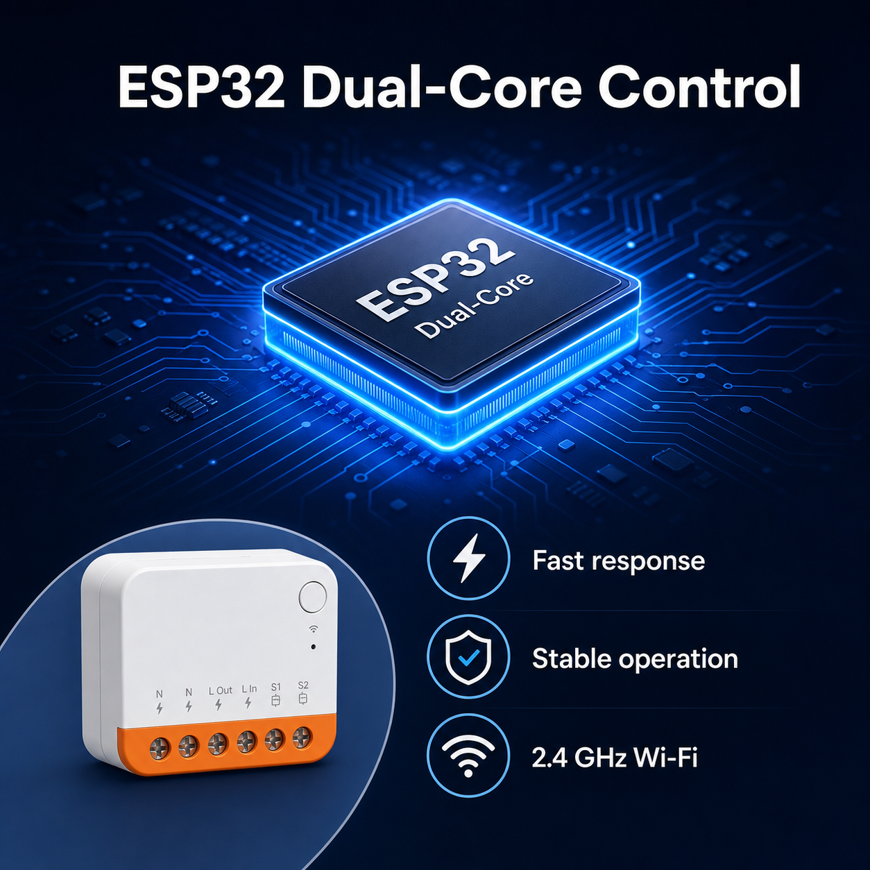 ESP32 dual-core control feature for Mini R4 Wi-Fi relay module